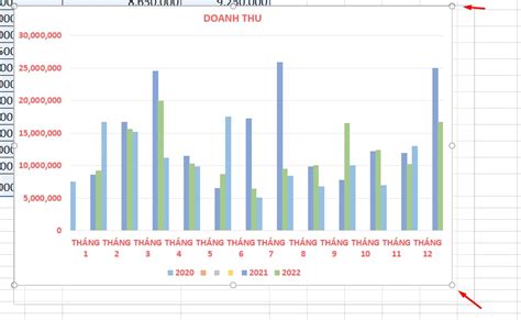 Hướng Dẫn Cách Vẽ Biểu đồ Cột Trong Excel Cực đơn Giản Nhanh Chóng Htnc1