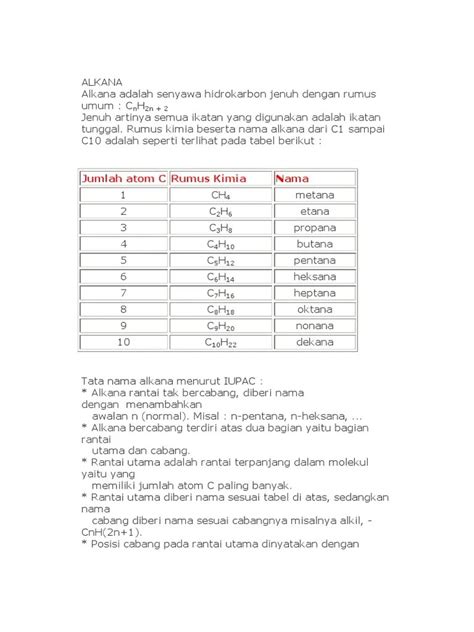 Rumus Kimia Organik Pentana Heksana Bit Cdn