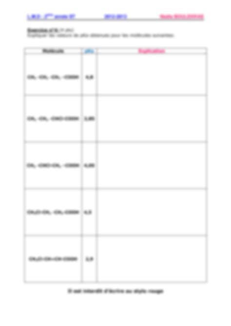 SOLUTION Chimie Organique Examens 08 Studypool