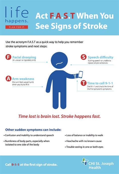 Stay Ahead With These Stroke Symptoms And Next Steps St Joseph Health