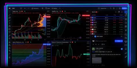 Fxバックテスト完全ガイド！初心者でも分かる過去検証の基本とやり方 Priceaction Fx Trader エイクの為替ブログ