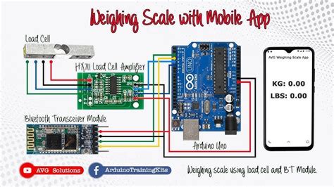 Hx711 Load Cell Arduino Hx711 Calibration Weighing Scale 42 Off