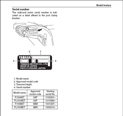 Ebluejay Yamaha F150 Fl150 F150a Fl150a F150b 4 Stroke Outboard Service Manual Cd