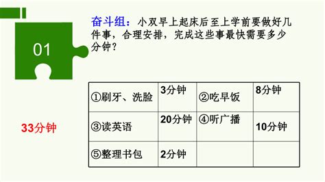 小学综合实践活动《会服务活动1家务劳动我能行》优质课件20