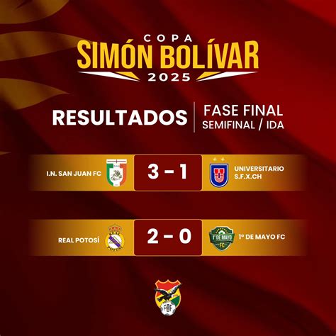 Copa Simon Bolivar - Nacional B: Resultados Semifinales Ida Copa Simon