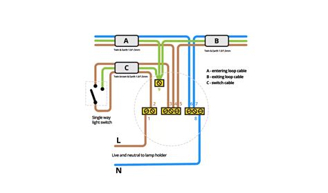 Wiring Diagram For Ceiling Light Uk