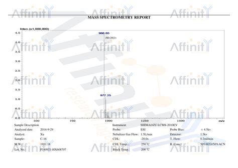 Nephrin Antibody Affinity Biosciences LTD 亲科生物官网