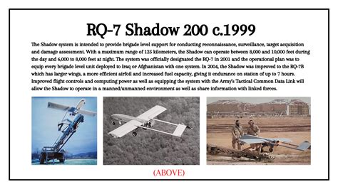 RQ-7 Shadow – United States Army Aviation Museum