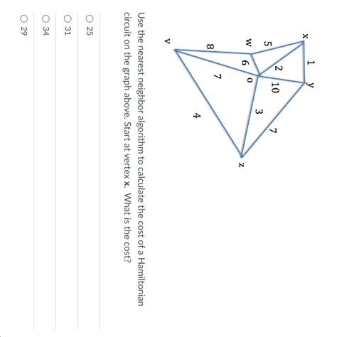 [Solved]: Use the nearest neighbor algorithm to calculate