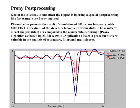 Automatic Design Using Fd Td Simulator In An Optimization Loop Ppt