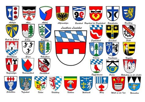 Category Landshut Heraldry Of The World