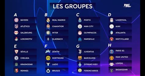 Calendrier Et Resultat Ligue Des Champions Calendrier Novembre