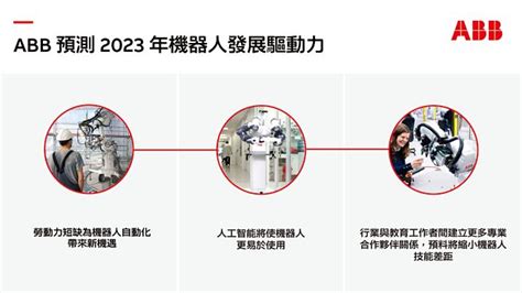 Abb預測2023機器人趨勢 產業特刊 工商時報