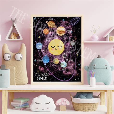 Solar System Poster Educational Poster Galaxy Space Wall Art Printable ...