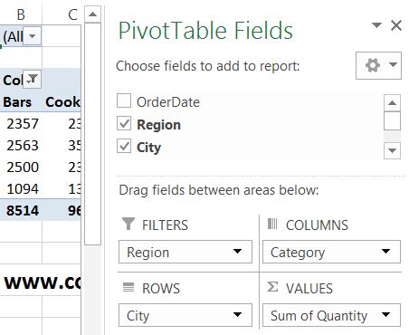 How To Use The Excel Pivot Table Field List