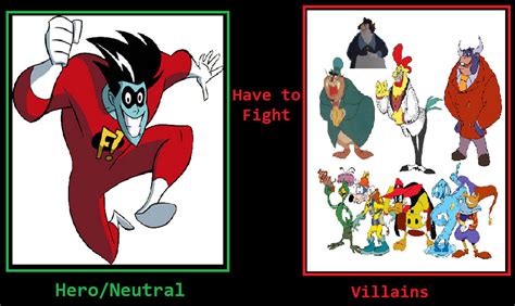 Freakazoid Have To Fight Darkwing Duck Villains By Bart Toons On Deviantart