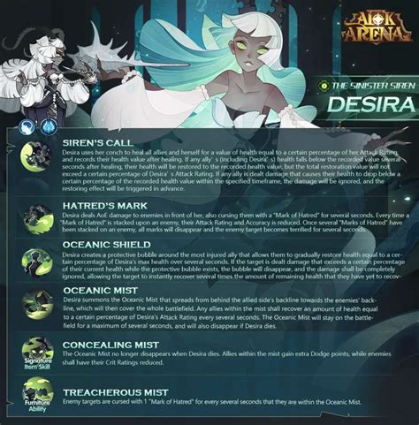 Upcoming New Heroes In AFK Arena - Desira - AFK Arena Boss