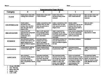 Argumentative Essay Rubric By Mrs Quigleys Classroom Spectacular