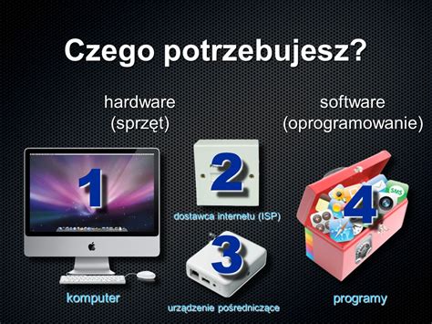 Internet Czyli Sie Ppt Pobierz