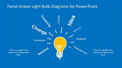 Hand Drawn Light Bulb Template For Powerpoint Slidemodel Hot Sex Picture