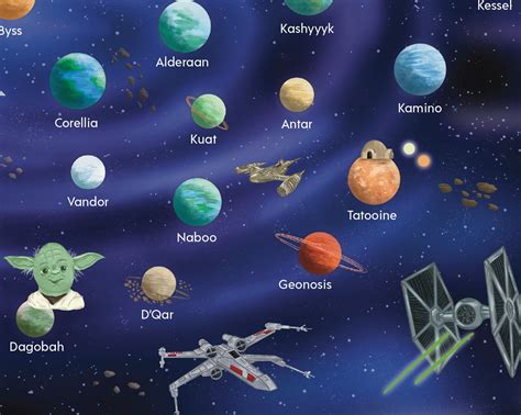 Star Wars Galaxy Map - Etsy