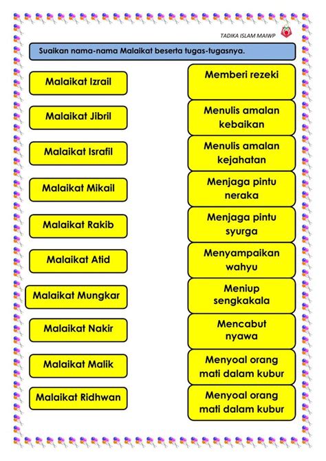 Nama Nama Malaikat Worksheet Islam Worksheets School Subjects