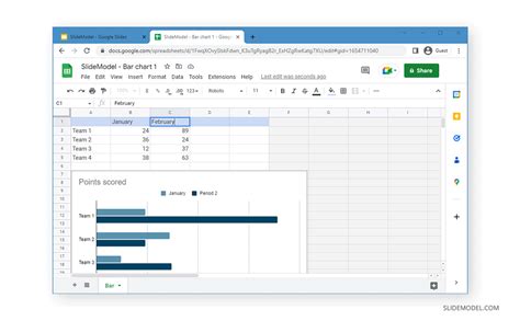 How To Create Graph In Google Slides At Andy James Blog