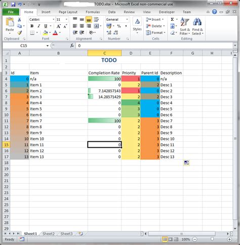 Excel Pivot Table Displayed Data Stack Overflow