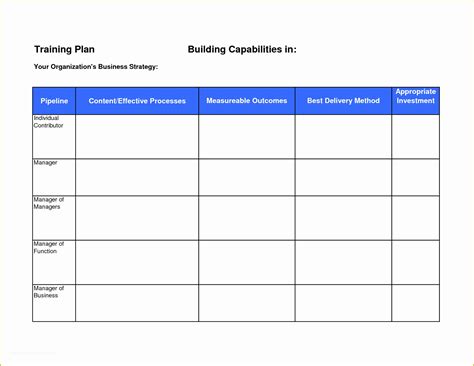 Employee Training Template Free Of Training Plan Template ...