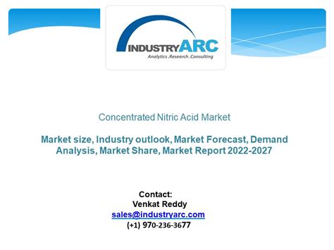 Ppt Concentrated Nitric Acid Market Forecast Powerpoint