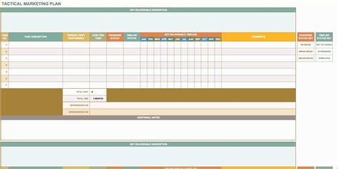 Marketing Plan Excel Template Free Download Of Free Marketing Timeline ...