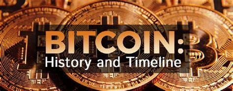 Infographic The Entire History Of Bitcoin