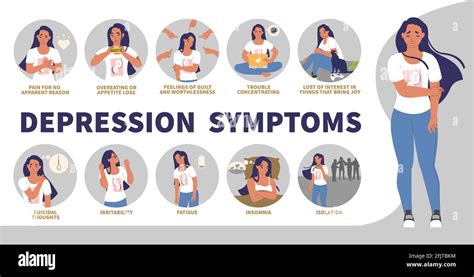 Depression Signs Symptoms Vector Infographic Medical Poster Anxiety Stress Anger Suicide