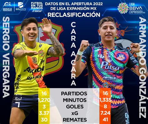 Alebrijes Oaxaca On Twitter Rt Ligamxexpansion Caraacara Sergio