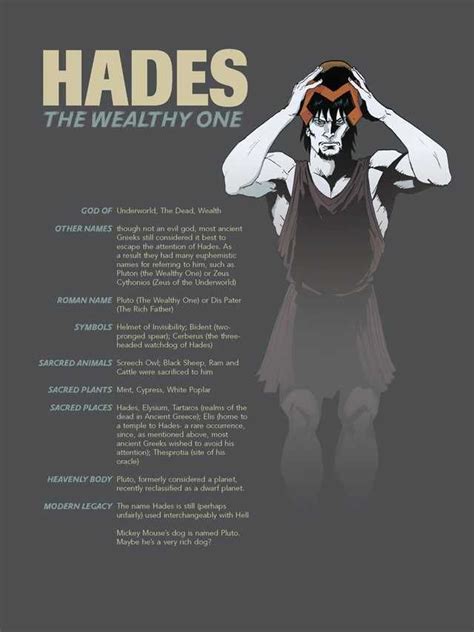 Hades Physical Traits