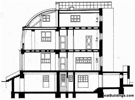 architectural musings: Adolf Loos' Steiner House