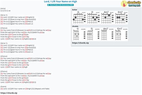 Guitar Chords For Lord I Lift Your Name On High