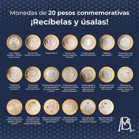 ¿cuáles Son Las Características De La Moneda De 20 Pesos Por La Que Ofrecen 40000 Pesos