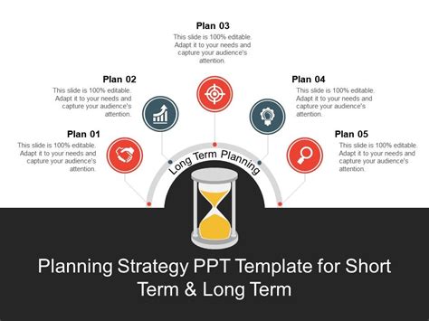 Planning Strategy Ppt Template For Short Term And Long Term