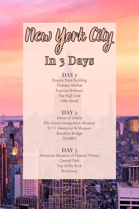 Days In New York City Itinerary Artofit