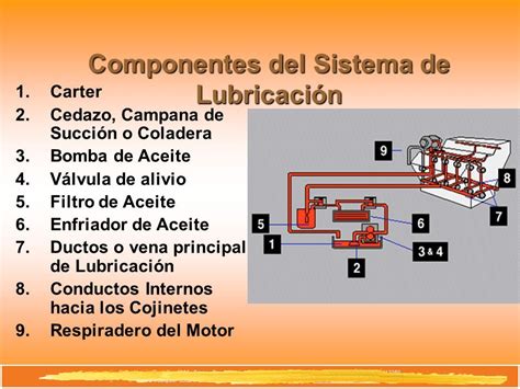 SISTEMAS DE LUBRICACIÓN El Problema de la Lubricación Cuando dos