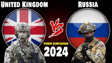 Uk Vs Russia Military Power Comparison 2024 Who Is More Powerful