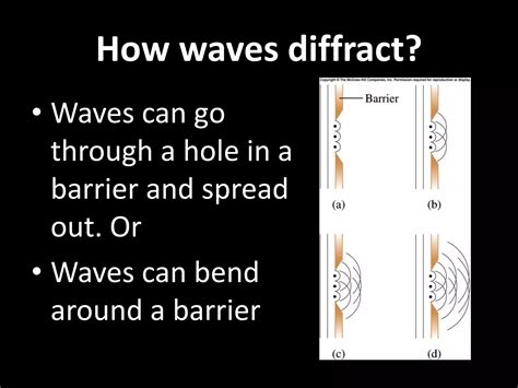 Properties Of Waves Diffraction Ppt