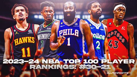 NBA Top 100 player rankings for 2023-24 season: 30-21