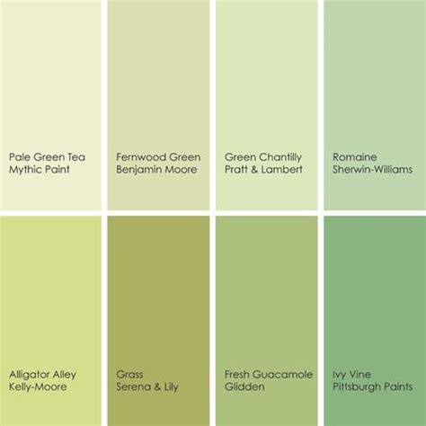 Shades of Green | Green paint colors, Kitchen colors, Interior paint ...