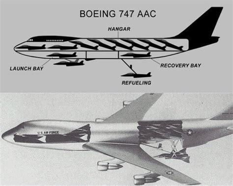 Boeing 747 Airborne Aircraft Carrier Concept proposed by the USAF in ...