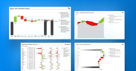 Data Visualization Trends 2024: Don't Get Left Behind – Discover What's ...