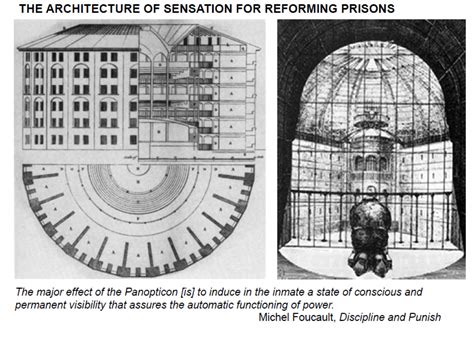 panopticon-14B7FFF50D24CAF45F0 | Architecture, Visiting