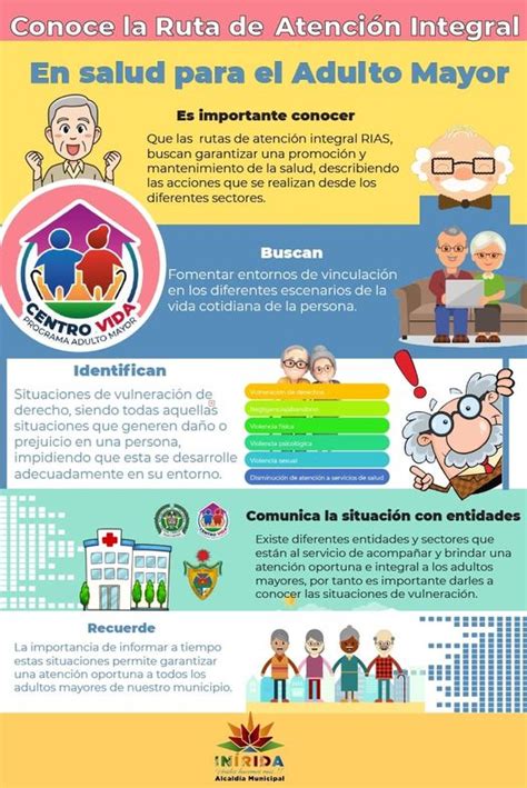 Conoce La Ruta De Atencion Integral En Salud Para El Adulto Mayor