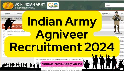 Indian Army Agniveer Recruitment 2024 Various Posts Apply Online